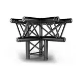Structures