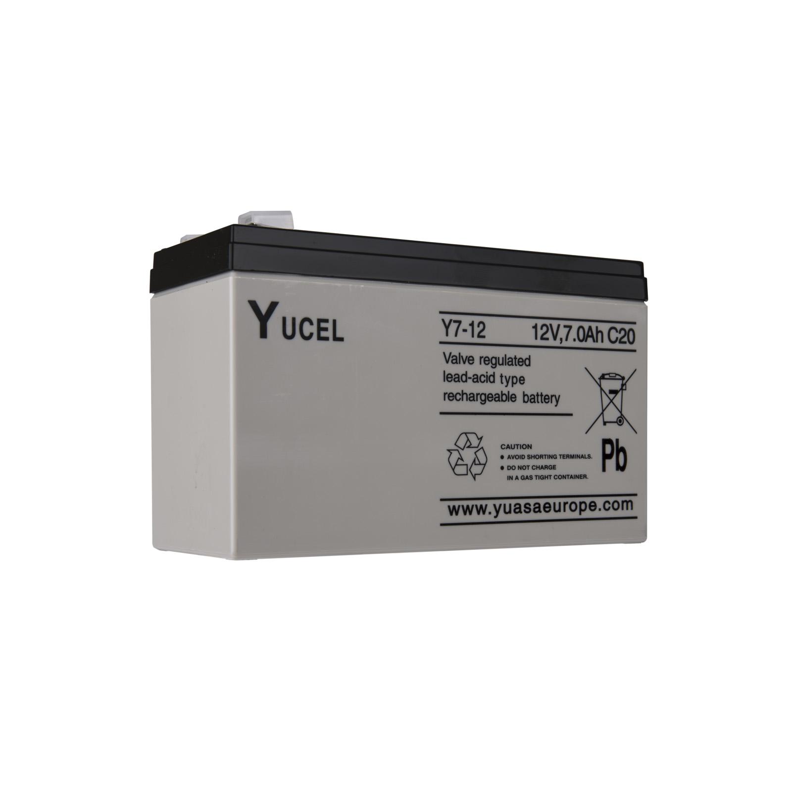Battery for PPA-101