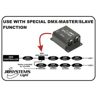 MINI DMX-SPLITTER