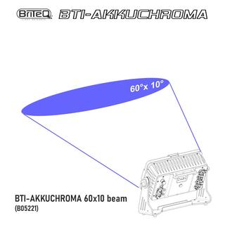 BTI-AKKUCHROMA - 60x10 BEAM