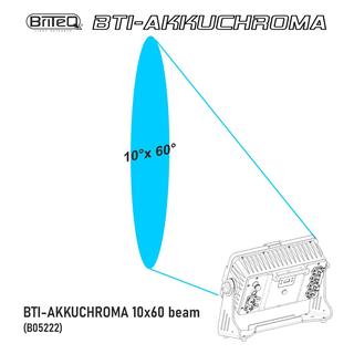 BTI-AKKUCHROMA - 10x60 BEAM