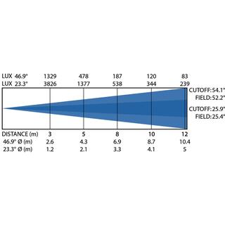 BT-PROFILE 6C10