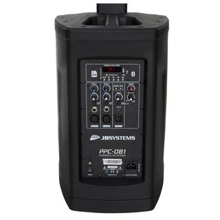PPC-081