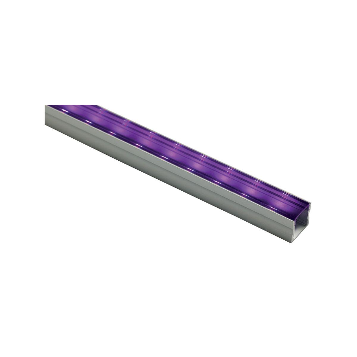 TAPEcov-4