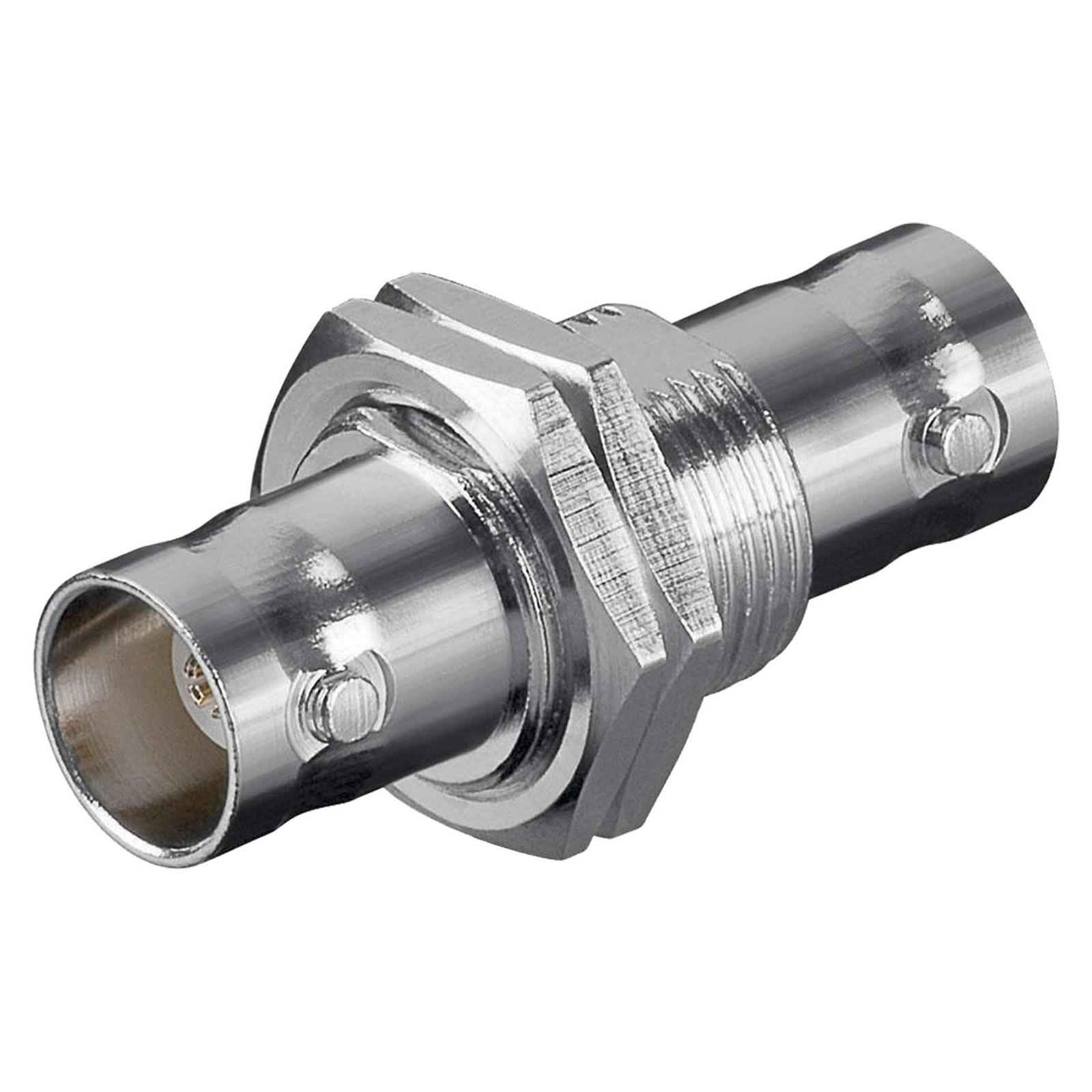 UHF410-BNC2