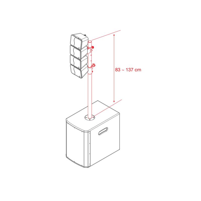 CUB-Pole1