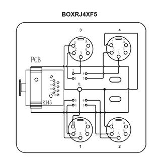 BOXRJ4XF5