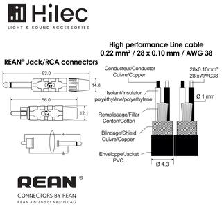 CLPRO-2JM2RCA/1.5