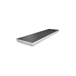 PLTPRO-2X0,5