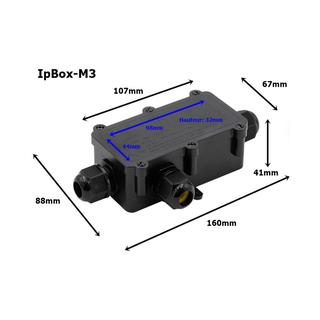 IpBox-M3