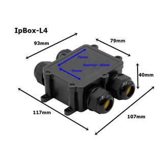 IpBox-L4