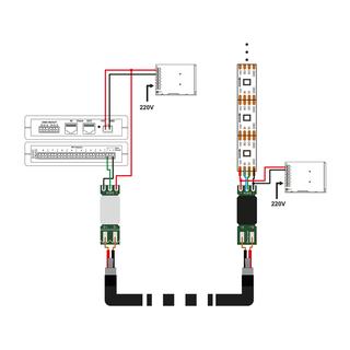 SMART-TxRx