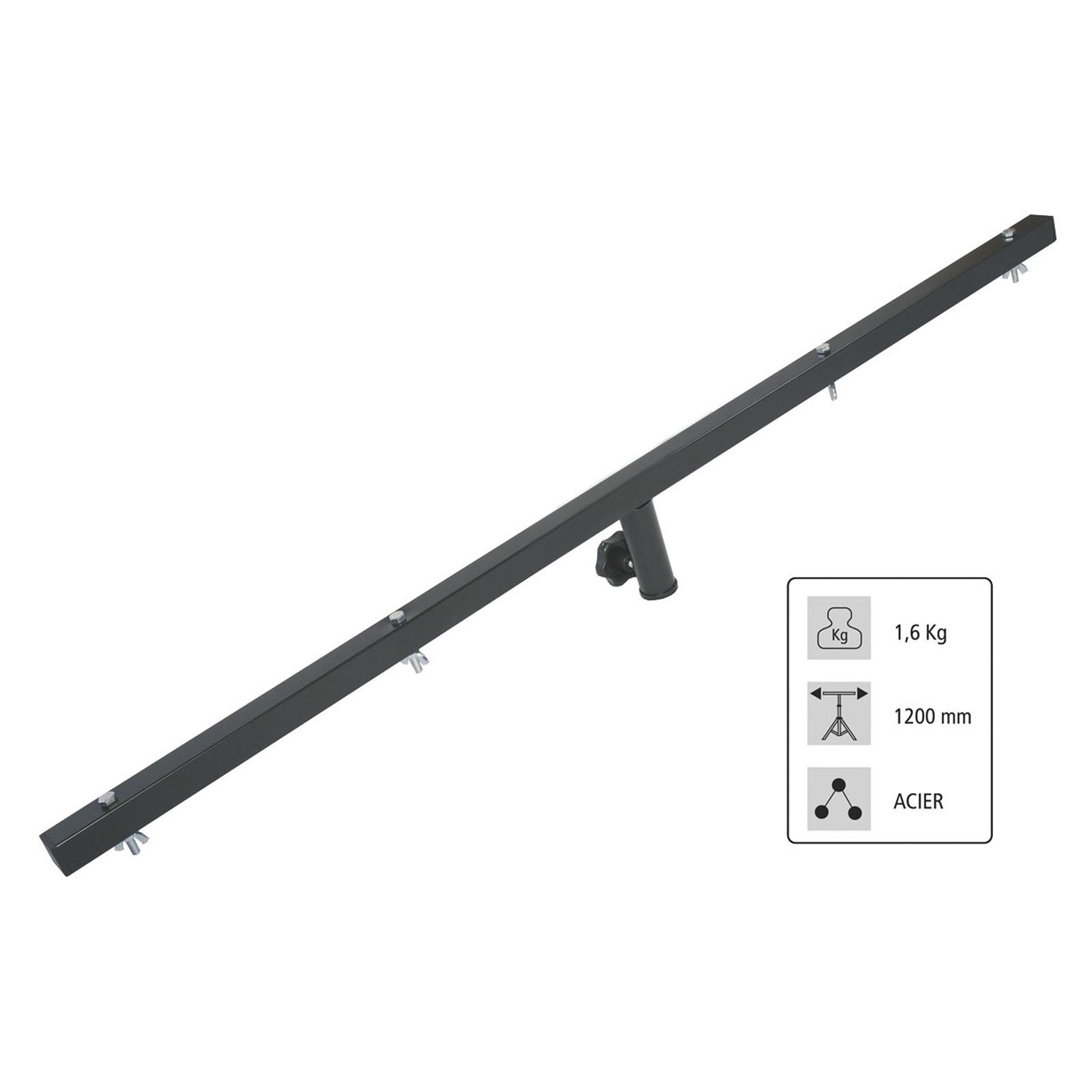 BRE-120