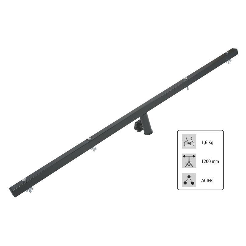 BRE-120
